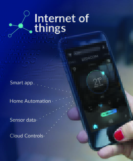 IoT - Internet of Things